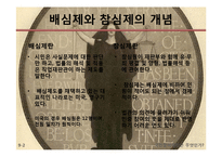 국민사법참여제-5