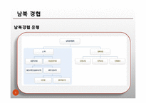 [한국외교정책] 남북경협-6