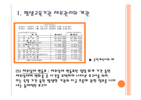 평생교육기관의 재무관리 및 회계-8