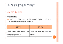 평생교육기관의 재무관리 및 회계-12