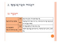 평생교육기관의 재무관리 및 회계-17