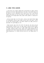 [패션소재] 노스페이스 The North Face-12