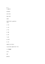 [희곡] 표현주의, 난파-12