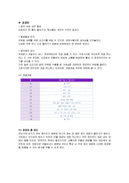 [식생활관리] 이유식 메뉴개발-13