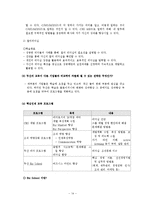 [인사관리] 두산, 롯데, 삼성 교육훈련 및 실습-16