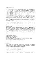 [국제마케팅] 인도시장 비데사업 진출-10