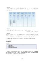[인사관리] 한솔재지의 인재육성 및 채용제도-11