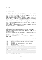 [인사관리] 미래에셋 인사시스템 조사-3