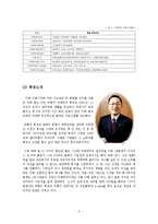 [인사관리] 미래에셋 인사시스템 조사-4