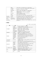 [인사관리] 미래에셋 인사시스템 조사-9
