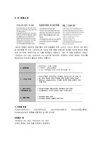 [경영학] 롯데호텔과 호텔 W뷰티의 비교분석-7