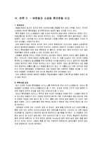 [경영학] 롯데호텔과 호텔 W뷰티의 비교분석-12