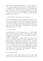 [경제학] 경제학자 조지 스티글러(George J. Stigler)의 경제이론-정부규제이론-16