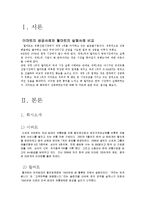 [마케팅 조사] 월마트 국내 진출 실패사례, 이마트 중국진출 성공사례 비교-1