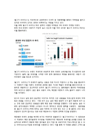 [경영학원론] 불고기 브라더스 차별화 전략-13
