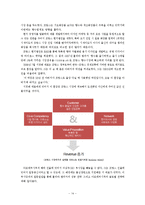 [지도자론] 서경배 아모레퍼시픽 대표 리더십-14