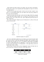 [지도자론] 서경배 아모레퍼시픽 대표 리더십-17