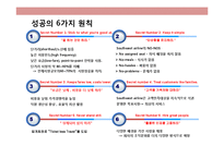 사우스웨스트 항공의 성공 경영전략 The Southwest Airline Strategic Managemen-7