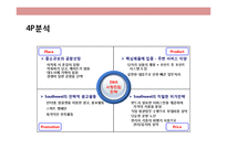 사우스웨스트 항공의 성공 경영전략 The Southwest Airline Strategic Managemen-9