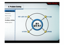 [인적자원관리] 앵글로 아메리카, GM, 제록스의 HRM 사례-14