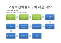 [부동산개발] 성수전략정비구역 재개발과 공공관리자 제도-15
