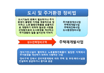 [부동산개발] 성수전략정비구역 재개발과 공공관리자 제도-20