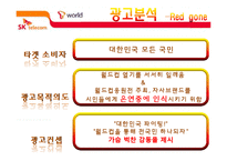 [소비자행동론] SK텔레콤 광고분석-15