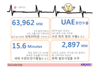 [조직설계] 한국전력공사 KEPCO의 조직문화-3