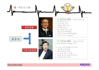 [조직설계] 한국전력공사 KEPCO의 조직문화-17