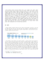 [기업윤리] 제7장 생산관리의 윤리-15
