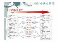 [경영정보] E-KPLS의 도입과 차세대 우편물류통합시스템 제안-15