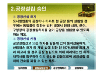 [창업과 경영] 제3장 창업 절차-13