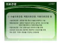 [관광개발론] 우리나라와 해외 의료관광 비교 분석 및 발전 방향-6