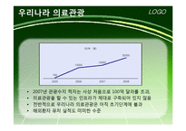 [관광개발론] 우리나라와 해외 의료관광 비교 분석 및 발전 방향-11