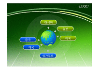 [관광개발론] 우리나라와 해외 의료관광 비교 분석 및 발전 방향-14