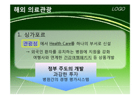[관광개발론] 우리나라와 해외 의료관광 비교 분석 및 발전 방향-15