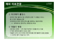 [관광개발론] 우리나라와 해외 의료관광 비교 분석 및 발전 방향-16