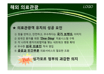 [관광개발론] 우리나라와 해외 의료관광 비교 분석 및 발전 방향-17