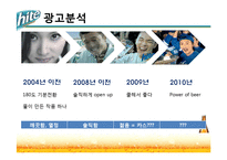 [광고학] 하이트 맥주 크리에이트 광고전략-8