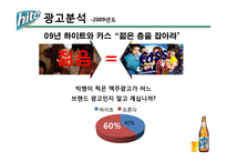 [광고학] 하이트 맥주 크리에이트 광고전략-9