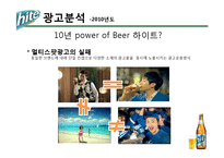 [광고학] 하이트 맥주 크리에이트 광고전략-14