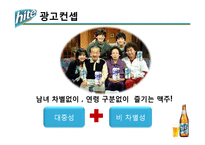 [광고학] 하이트 맥주 크리에이트 광고전략-20