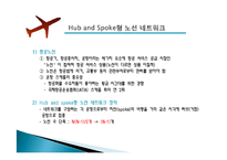[국제물류] 국제항공운송-19