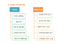 [이비지니스] 해외 구매 대행 쇼핑몰 비교-엔조이 뉴욕 vs 위즈위드-11