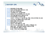 [노사관계론] 현대자동차의 노조의 상생-3