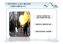 [노사관계론] 현대자동차의 노조의 상생-8