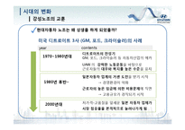 [노사관계론] 현대자동차의 노조의 상생-17