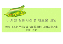 [마케팅] 영화 `스카우트`와 `불꽃처럼 나비처럼` 마케팅 실패사례와 대안방안-1