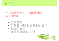 [마케팅] 영화 `스카우트`와 `불꽃처럼 나비처럼` 마케팅 실패사례와 대안방안-2
