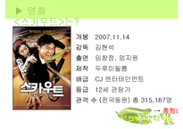 [마케팅] 영화 `스카우트`와 `불꽃처럼 나비처럼` 마케팅 실패사례와 대안방안-3